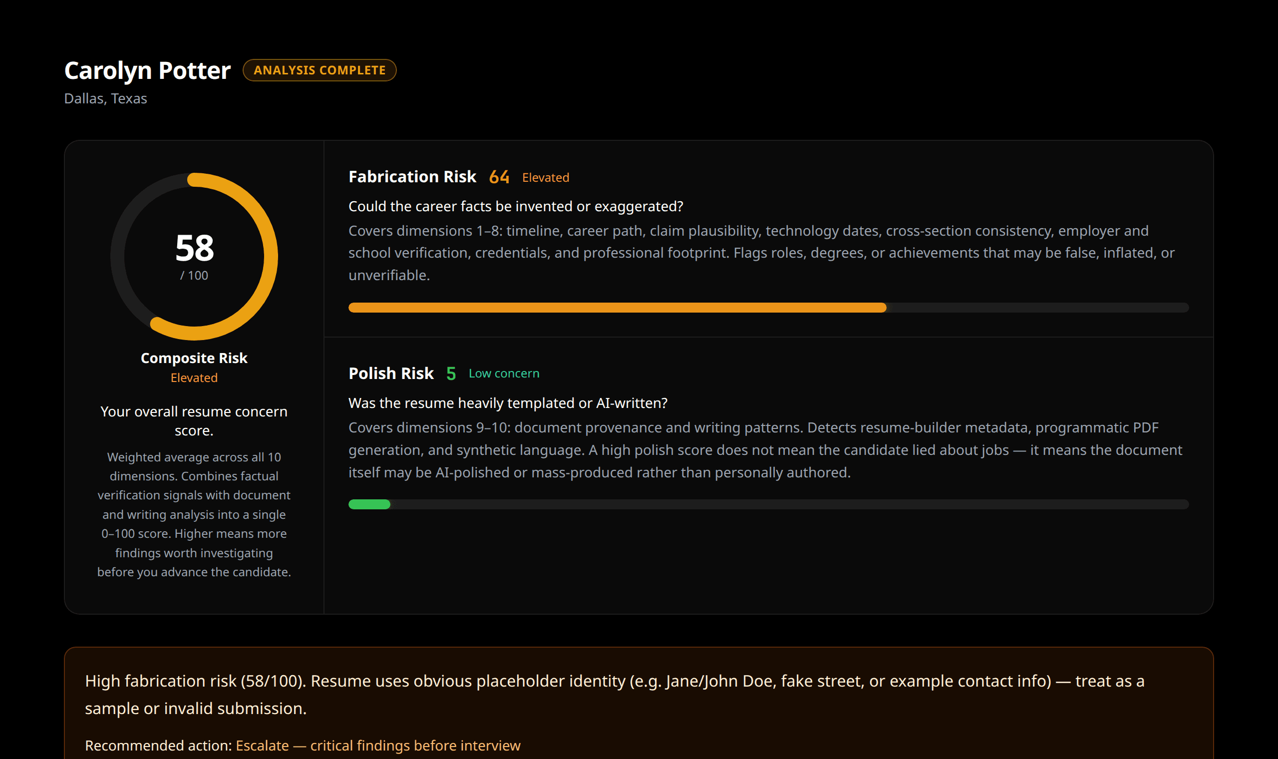ResumeGuard analysis results showing composite, fabrication, and polish risk